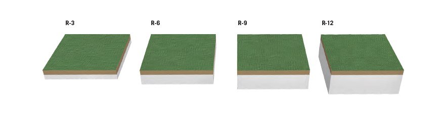 ZIP System R-Sheathing